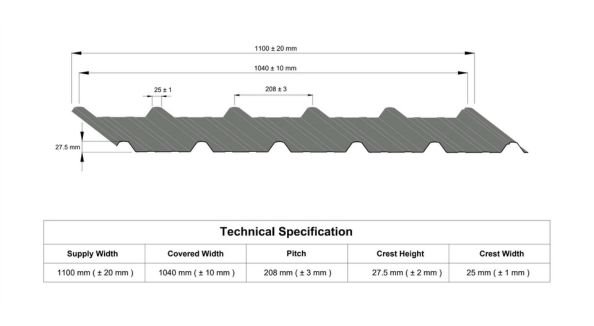 Profile sheet specification